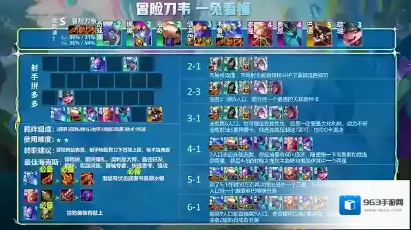 金铲铲之战冒险刀韦怎么玩?金铲铲之战冒险刀韦玩法攻略