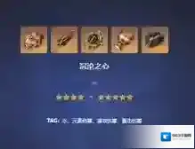 原神芙宁娜圣遗物怎么选?原神芙宁娜圣遗物选择攻略