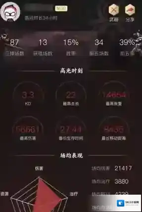 永劫无间角色
