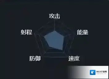 第二银河中文版驱逐舰