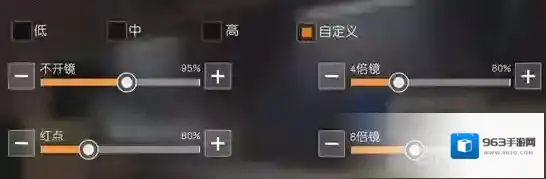 绝地求生刺激战场八倍镜灵敏度多少好 8倍镜灵敏度推荐