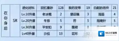 恋与制作人白起