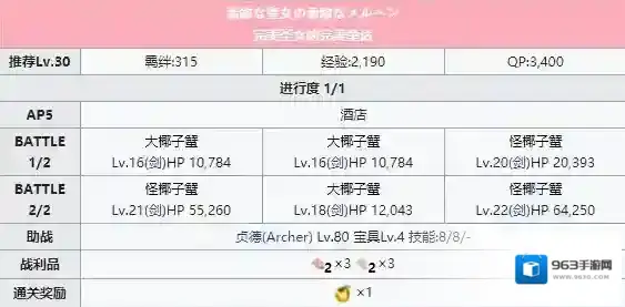 FGO副本