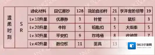 恋与制作人李泽言