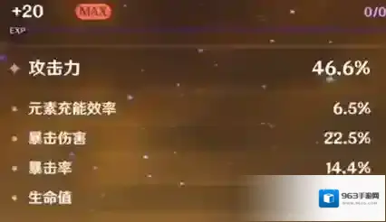 原神圣遗物毕业评分标准是什么?原神圣遗物毕业评分标准一览
