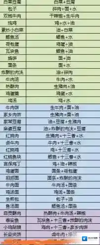 江湖余生完整版江湖余生