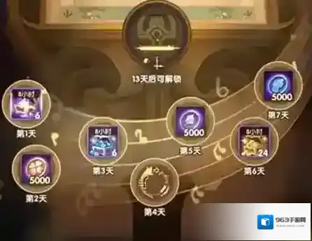 剑与远征音乐献礼活动攻略 活动任务提示