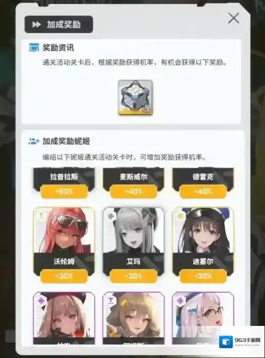 胜利女神NIKKE骰子