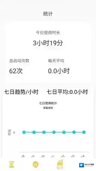专注助手计划