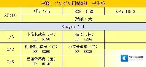 FGO日轮城书生级配置攻略 明治维新第三战配置掉落