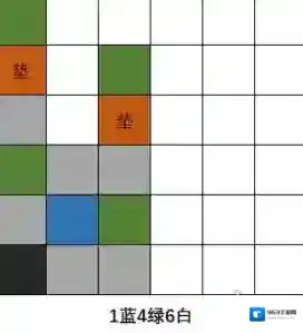 召唤与合成2黑洞