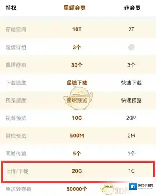 曲奇云盘大视频