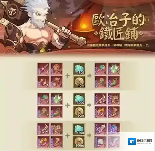 千秋辞欧冶子的铁匠铺活动怎么玩 活动玩法介绍攻略