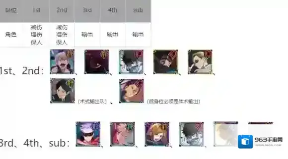 咒术回战幻影游行咒术回战