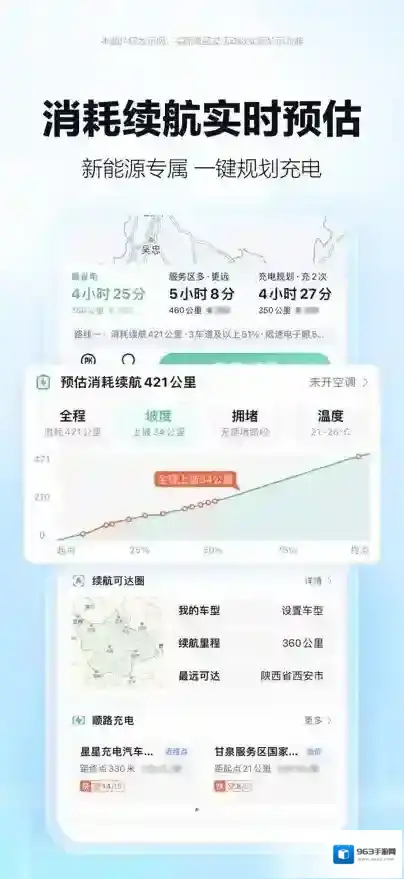 高德地图出行