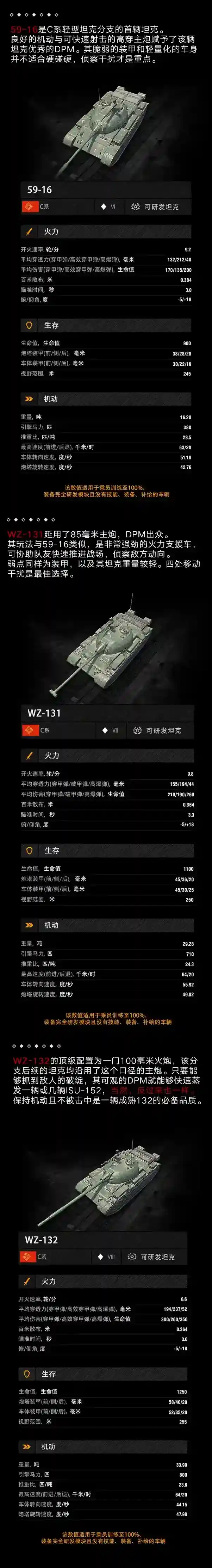 坦克世界闪击战坦克世界