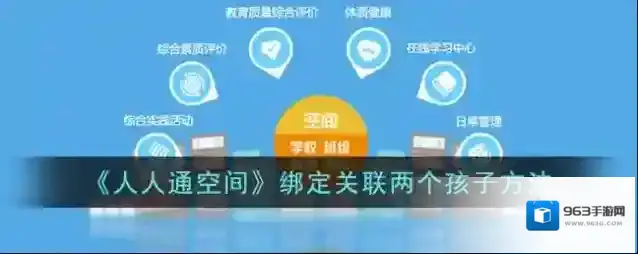 人人通空间两个孩子