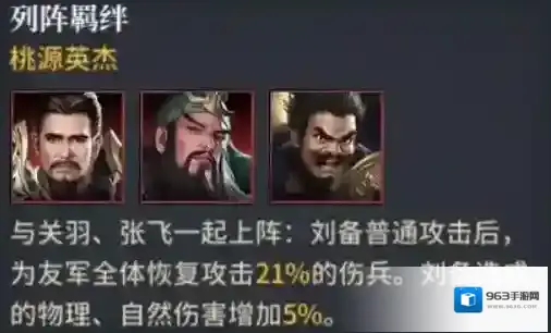 奔跑吧主公阵容