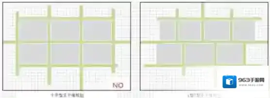 模拟城市我是市长城市