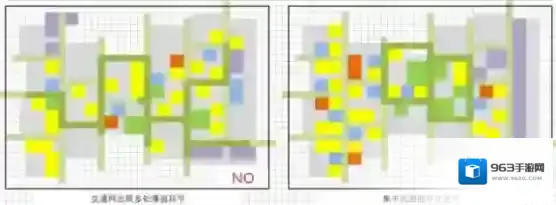 模拟城市我是市长铺路
