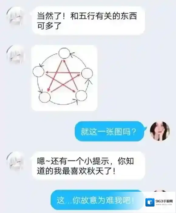 Crimaster犯罪大师答案是什么