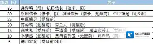茜色世界中与君咏唱b端属性