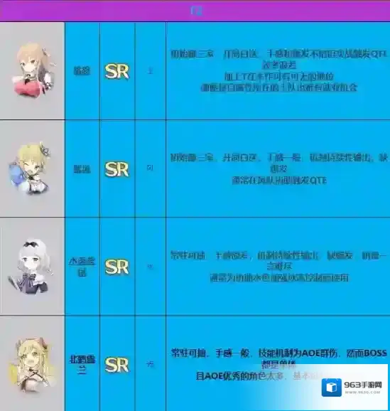 玛娜希斯回响强度