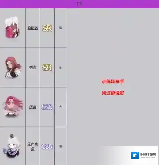 玛娜希斯回响排行榜