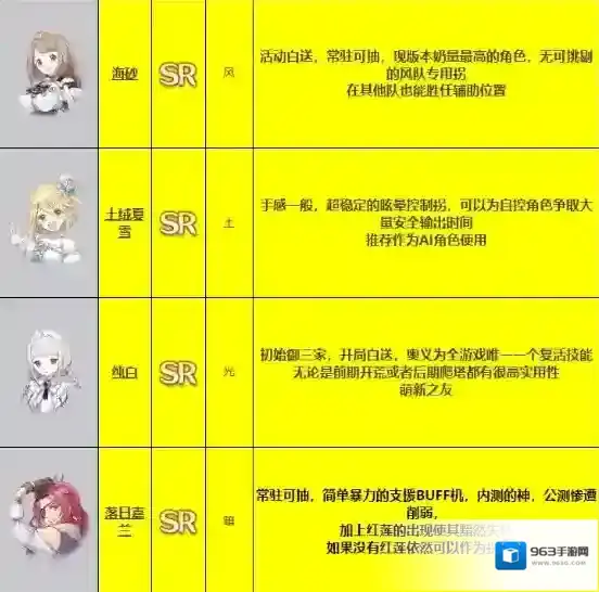 玛娜希斯回响回响