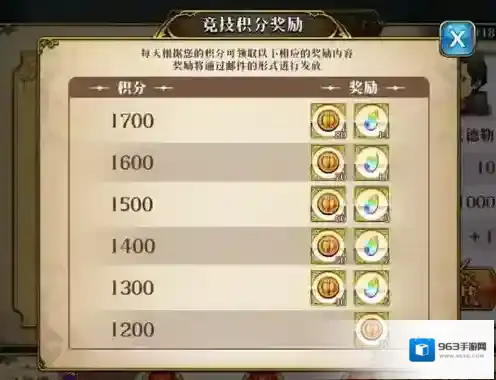 梦幻模拟战胜点