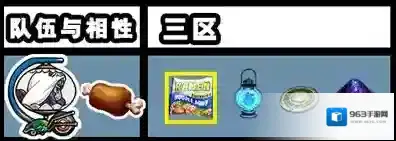 FGO配置
