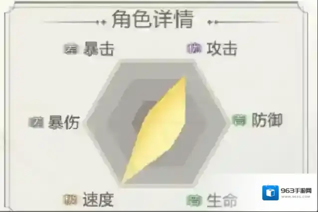 盾之勇者成名录浪潮拉芙