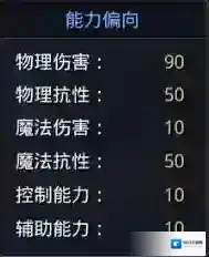 迷雾世界莉娅