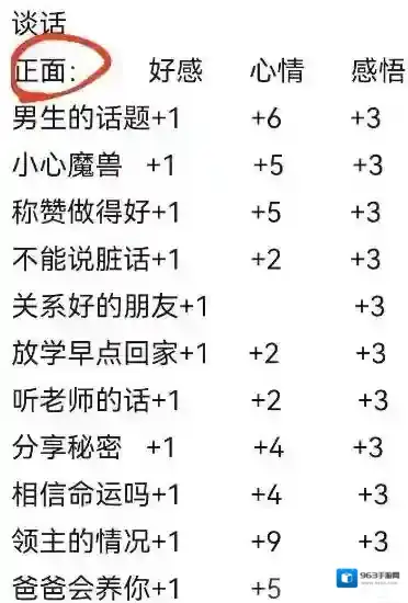 火山的女儿火山