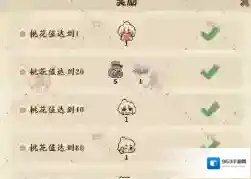 桃源深处有人家培育