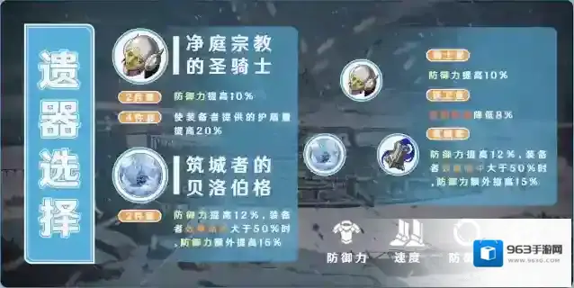 崩坏星穹铁道遗器