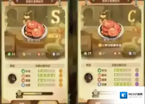 剑与远征评分