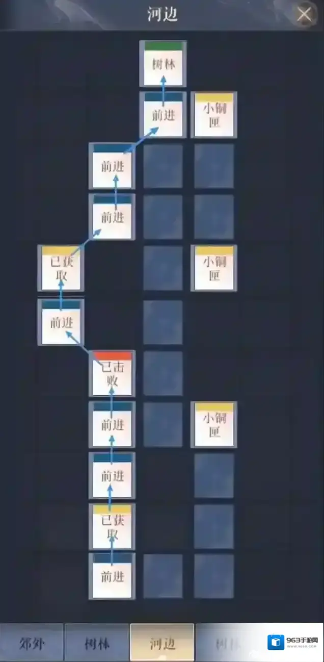 代号鸢树林