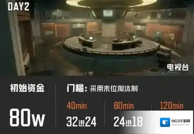 暗区突围暗区