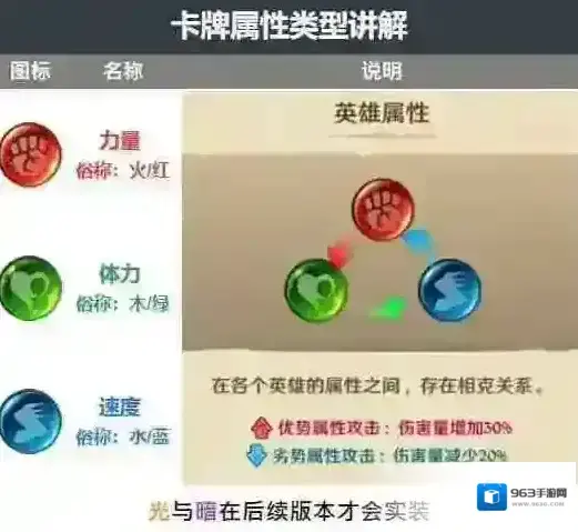 七人传奇光与暗之交战卡牌