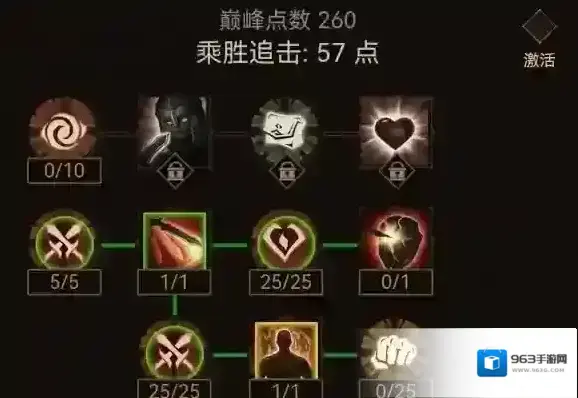 暗黑破坏神：不朽属性