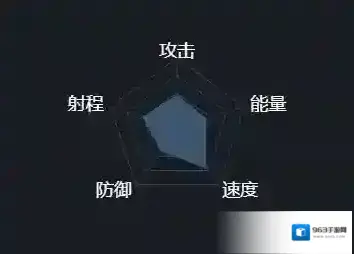 第二银河中文版朝圣